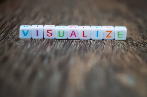 The word visualize spelled out in blocks on a wooden table top